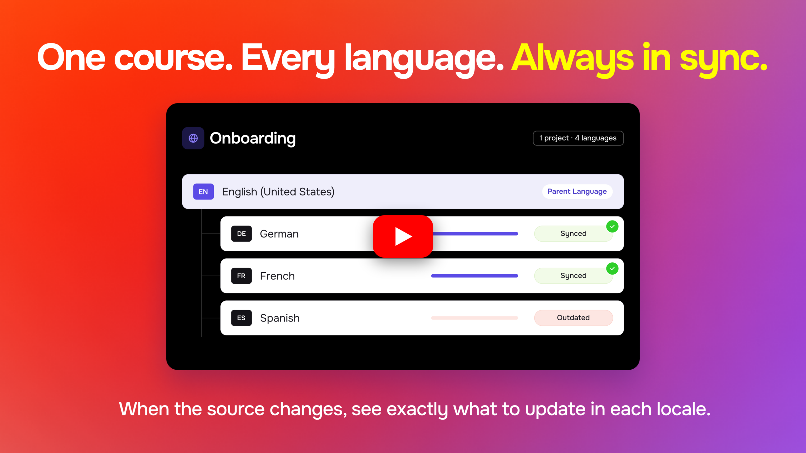 Watch the Multilingual Courses & Translation Sync video